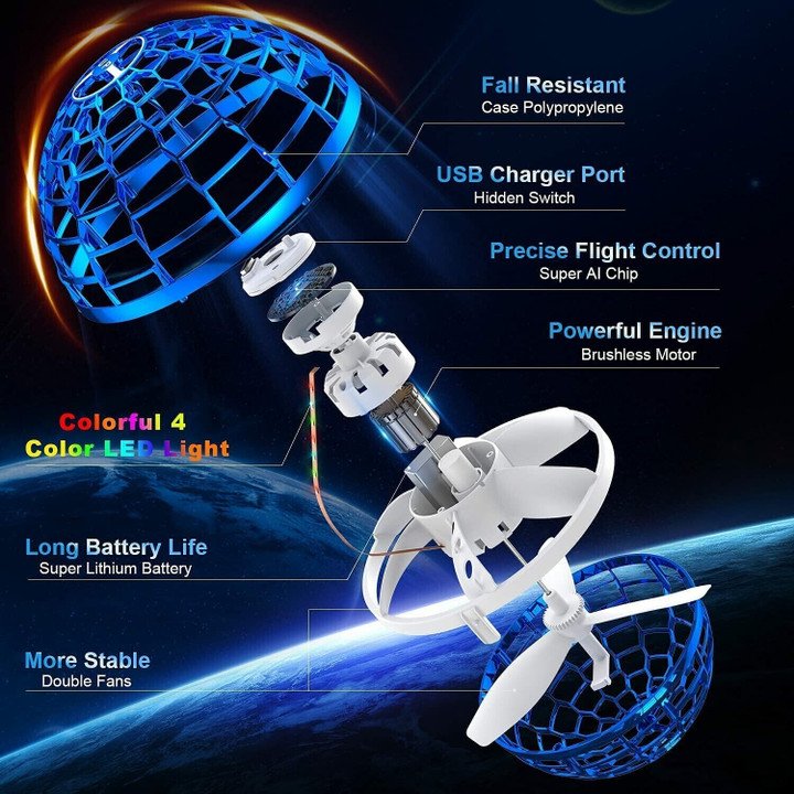 Mini drón LED-világítással gyerekeknek – kézzel vezérelhető & biztonságos