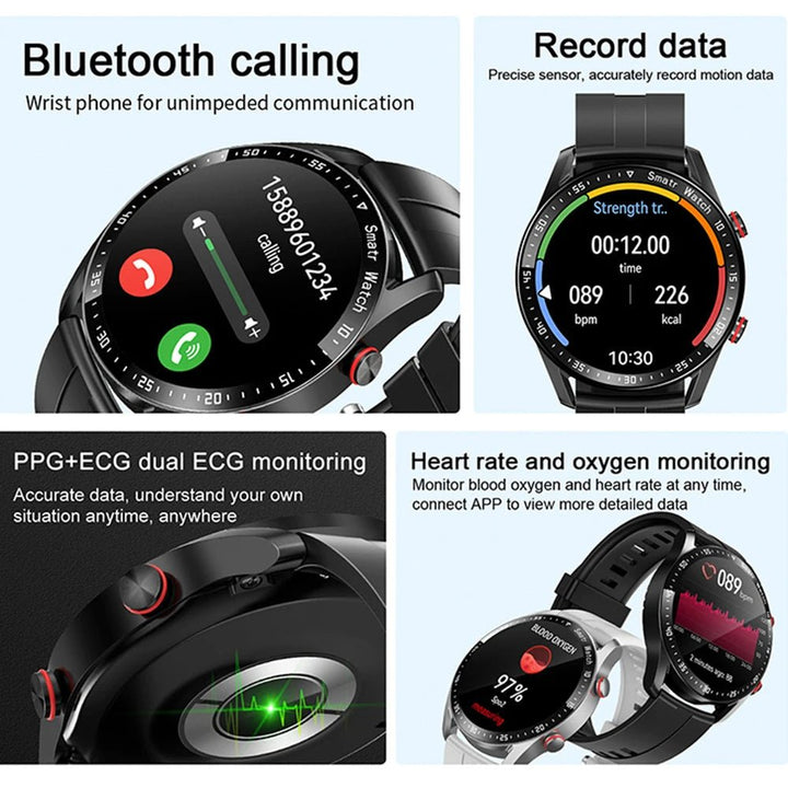 EKG- és Pulzusmérős Okosóra – SmartGuard