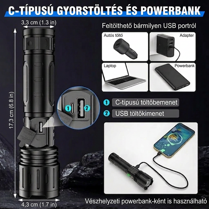 Nagy teljesítményű LED-zseblámpa – Akár 100 000 lumen