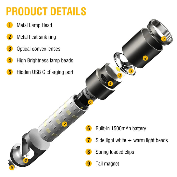 LED Zseblámpa - MeteorLite