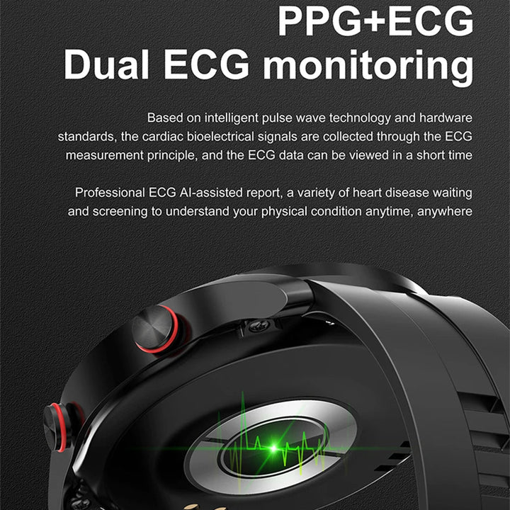 EKG- és Pulzusmérős Okosóra – SmartGuard