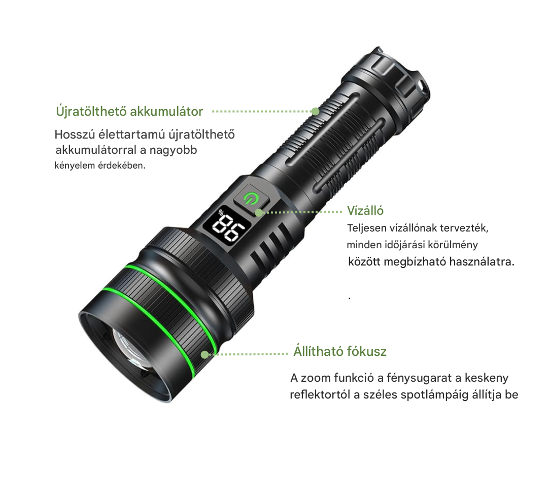Extrem fényes és zoomolható LED zseblámpa - PowerBeam