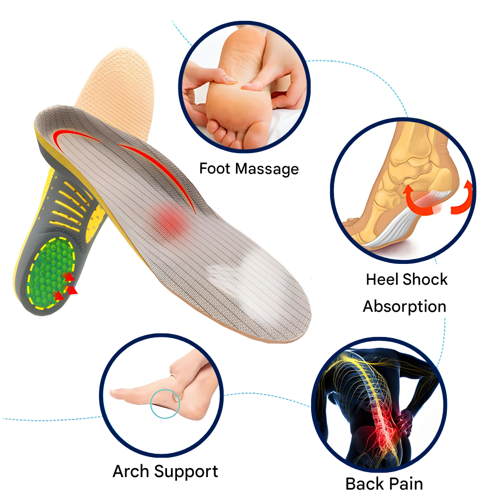 Orthopédiai talpbetétek ívzáró támogatással - FlexiStep