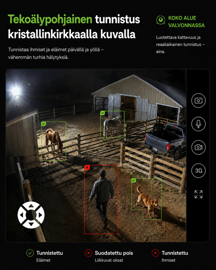 Éjszakai kamerakép egy lovasudvarról, ahol lovakat és kutyát állatként, egy férfit személyként jelöl a felismerés. 3