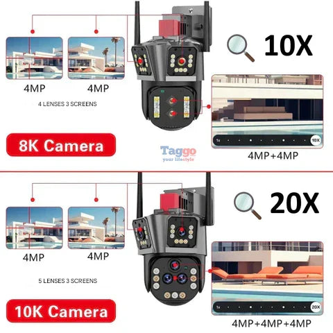 AA NOT AVAILABLE 10K WiFi Biztonsági kamera 20MP, 20x Zoom – DualGuard Ultra 10K