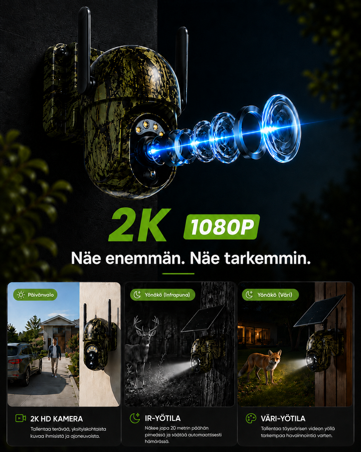 Kamera szétszedett lencserendszere kék fénnyel, alatta három kis kép: nappali, infravörös éjszakai és színes éjszakai mód. 9