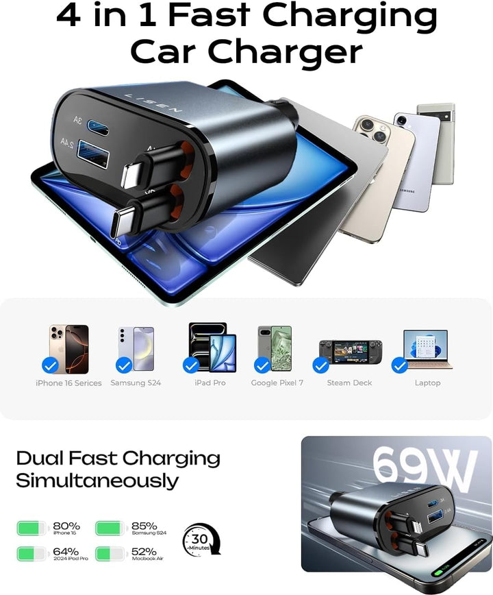 Kihúzható autótöltő 69W USB C