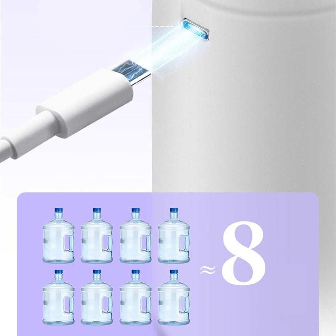 Hordozható USB Újratölthető Vízadagoló – Hydravo (1+1 INGYEN)