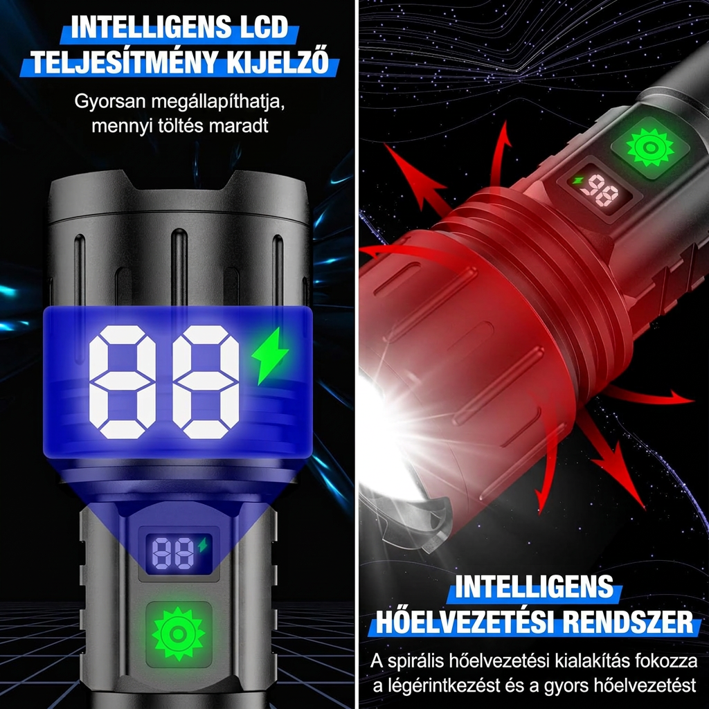 Nagy teljesítményű LED-zseblámpa – Akár 100 000 lumen