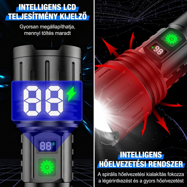 Nagy teljesítményű LED-zseblámpa – Akár 100 000 lumen