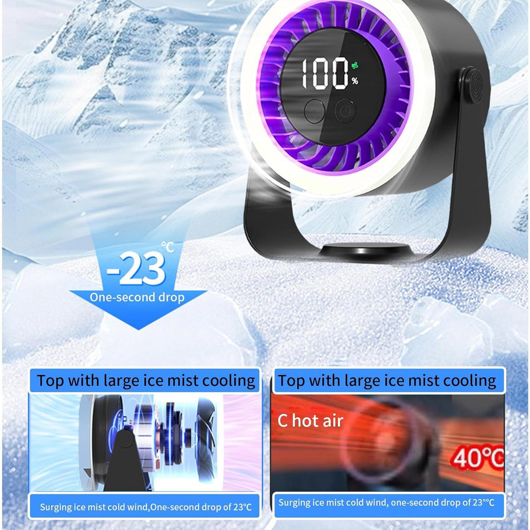 Csendes Asztali Ventilátor – Auralis