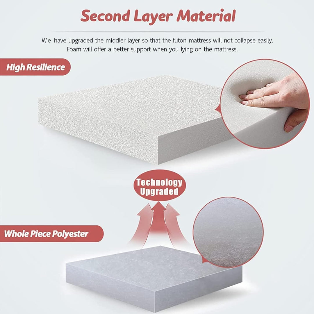 Hajtható japán futon padlómatrac memóriahab támogatással – Arivon