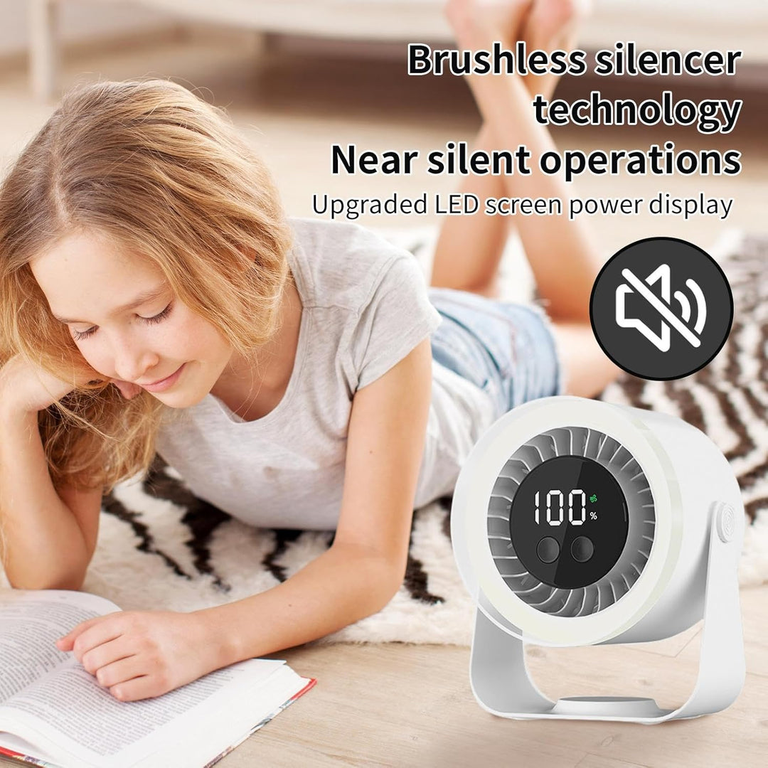 Csendes Asztali Ventilátor – Auralis