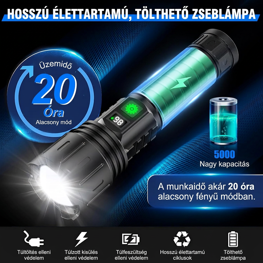 Nagy teljesítményű LED-zseblámpa – Akár 100 000 lumen