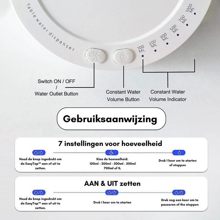 Igyál vizet erőfeszítés nélkül, közvetlenül az ágyadból - HydraTap™