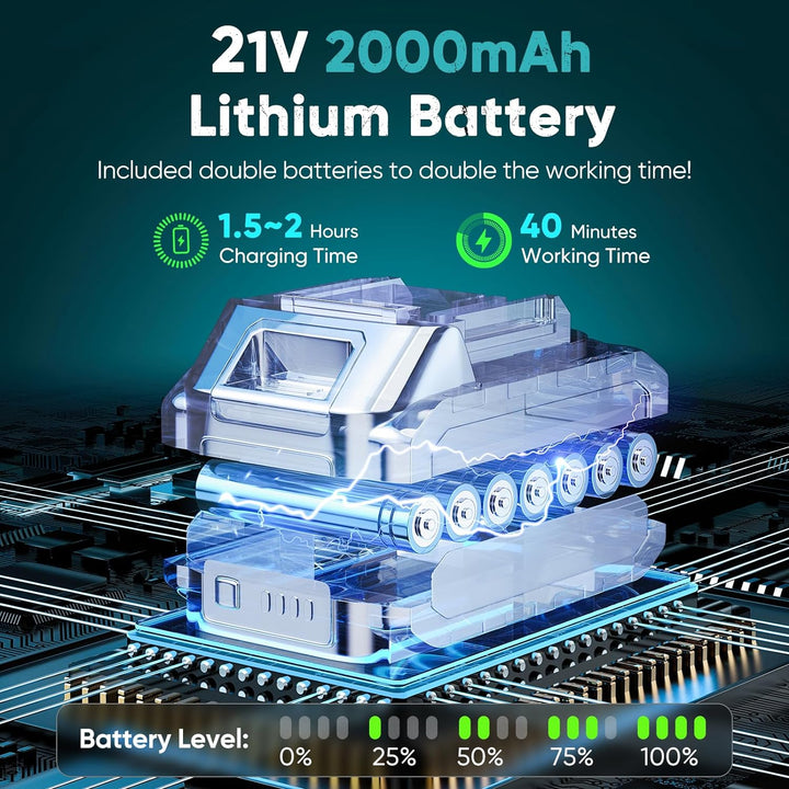 Akkumulátoros Mini Láncfűrész 6 Hüvelyk LED Fénnyel és 21V Akkumulátorral – TimberCut