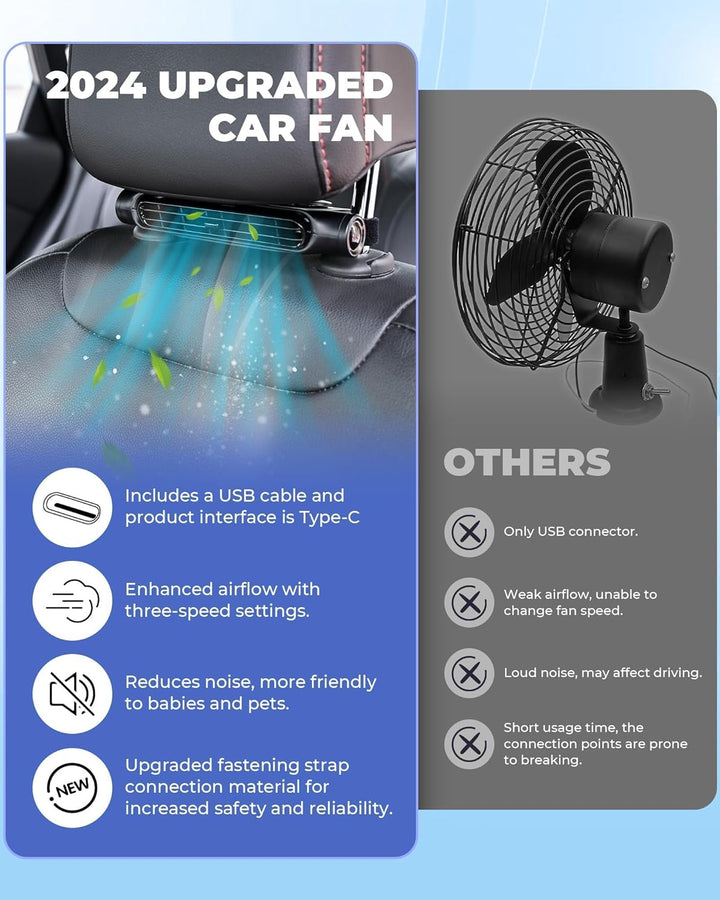3 Sebességes USB Autós Hűtő Ventilátor & Fejtámasz Rögzítő – AutoBreeze (1+1 INGYEN)