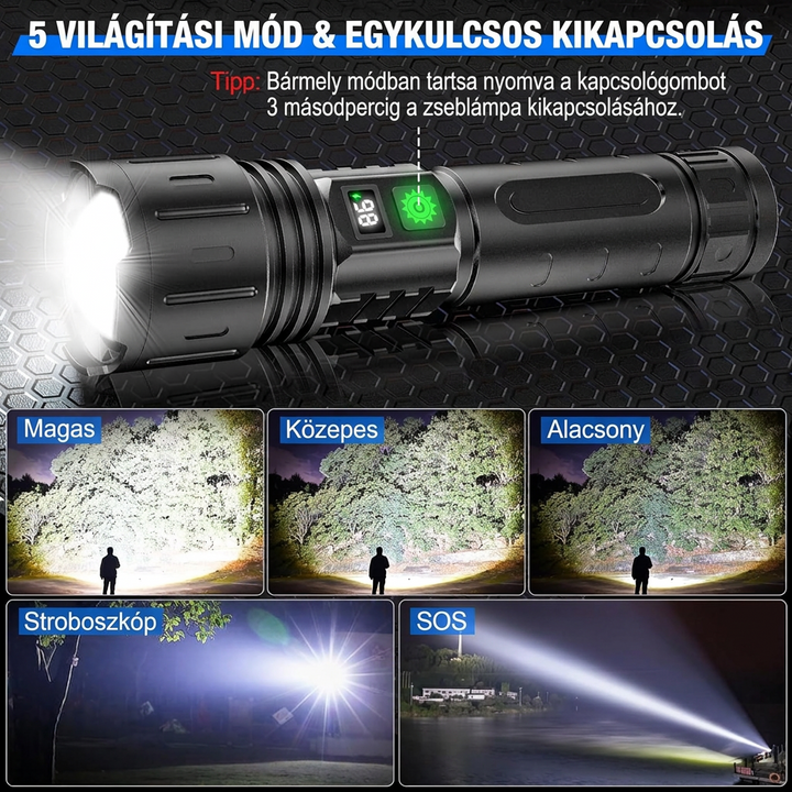 Nagy teljesítményű LED-zseblámpa – Akár 100 000 lumen
