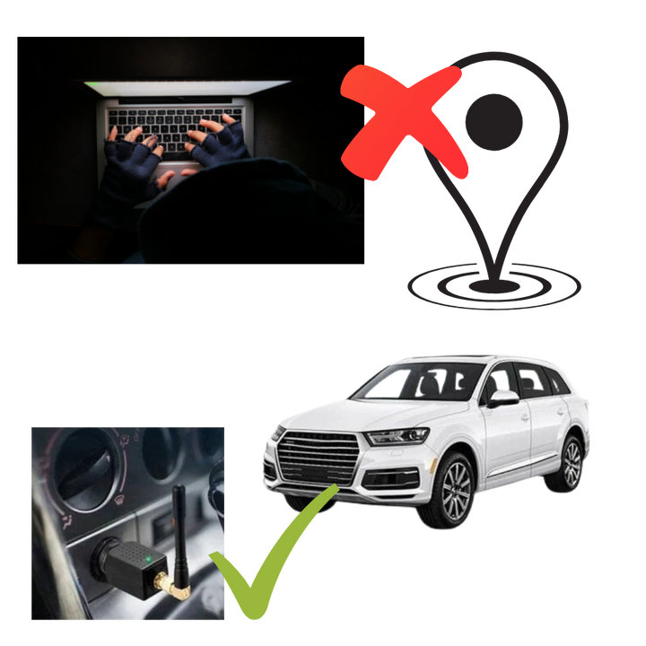 AA NOT AVAILABLE GPS jelblokkoló járművédelemhez - StealthGuard