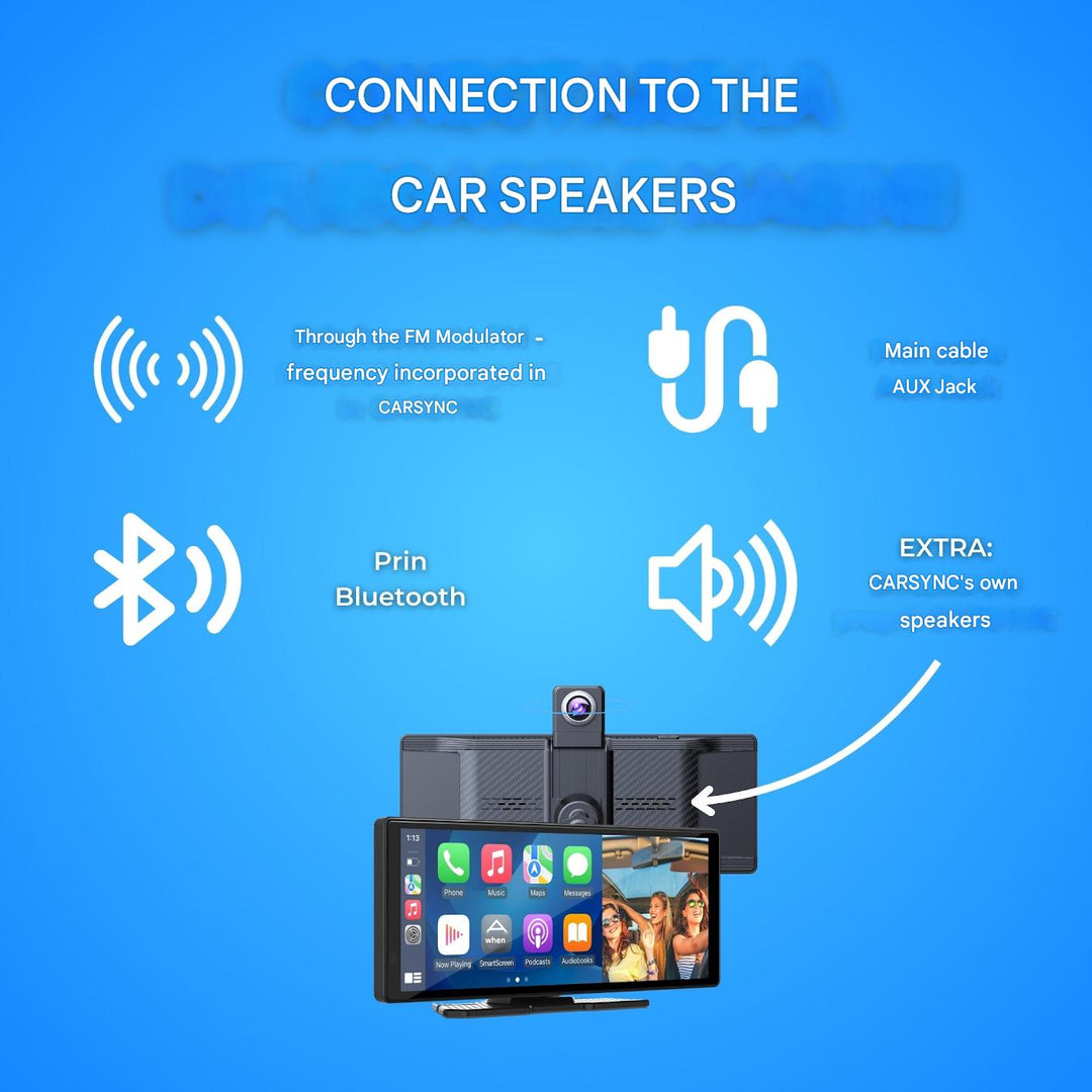 Vezeték nélküli CarPlay & Android Képernyő – DriveOne