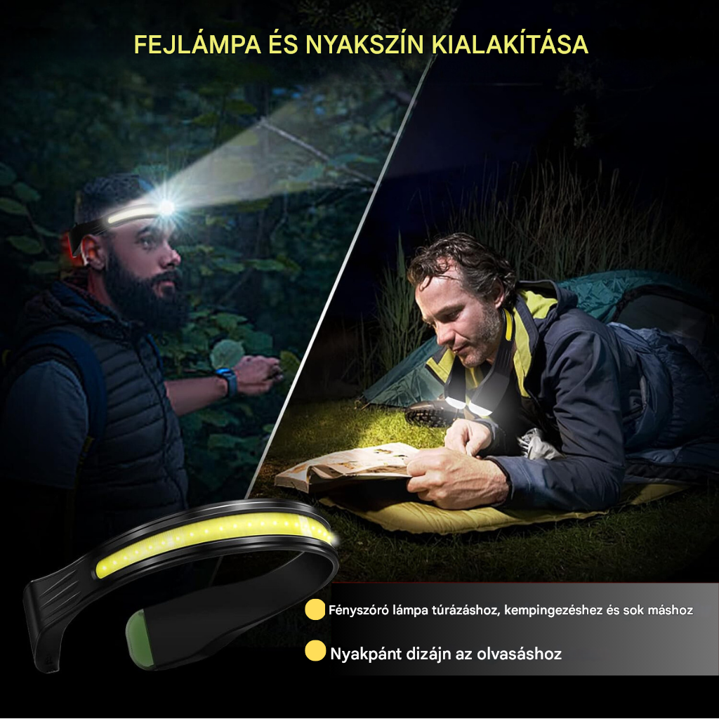 Erőteljes Fejlámpa Széles Fénykibocsátó LED-del - BrightBeam