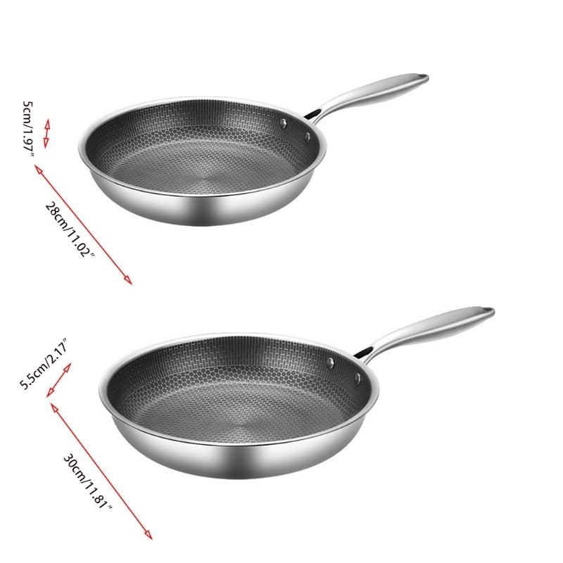 Prémium tapadásmentes serpenyő - SteelChef