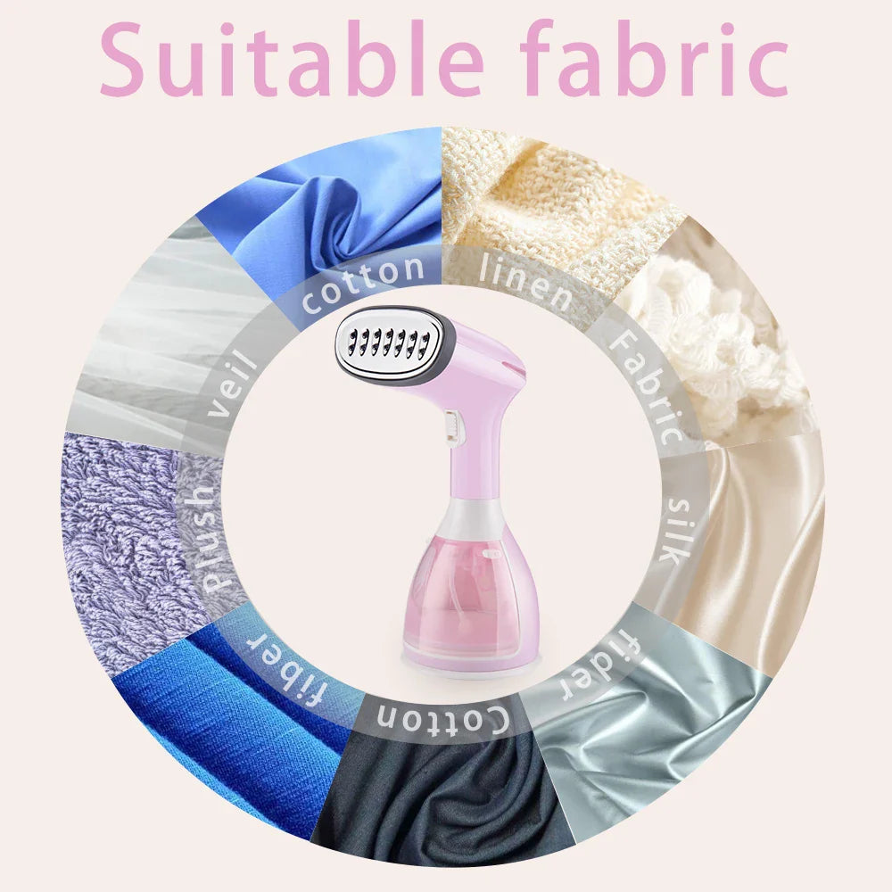 Vertikális Ruhagőzölő 280W Gyors Felfűtés 1500ml Tartály – SteamFlow