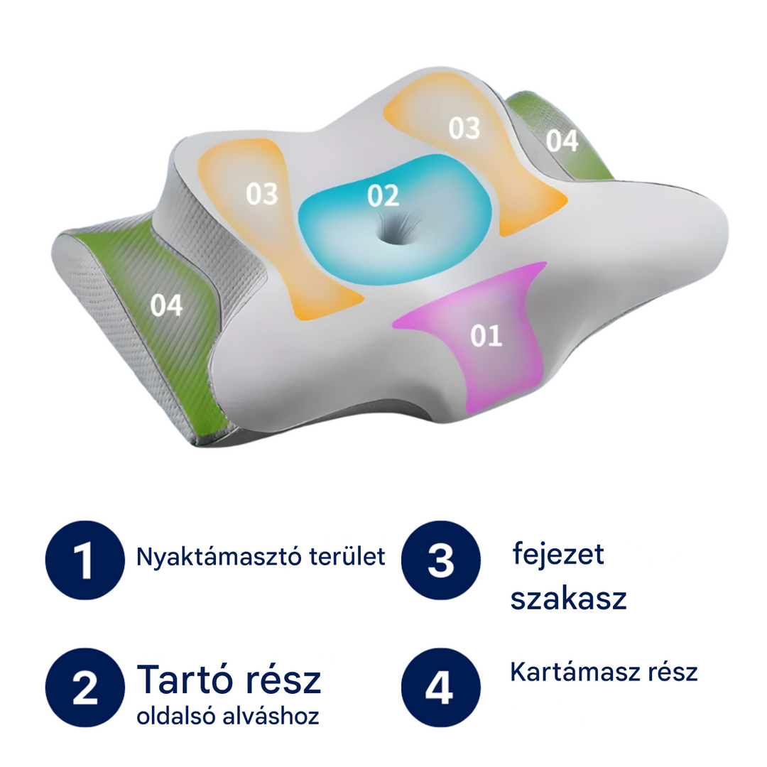 AA NOT AVAILABLE 3D Párna - OrthoSleep