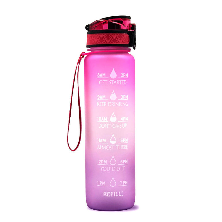 Vízpalack Idővonal - HydraHero