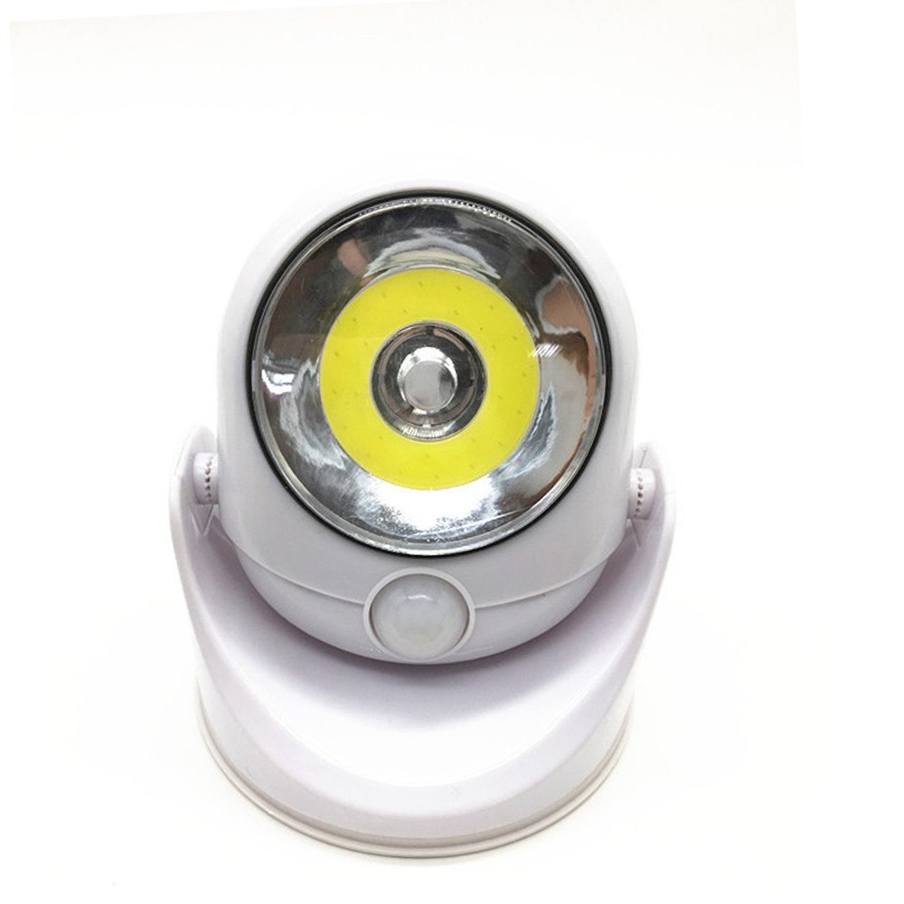 Erős LED lámpa mozgásérzékelővel - GlowGuard