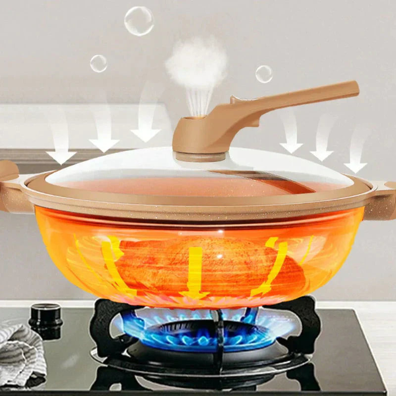 AA NOT AVAILABLE Többfunkciós Wok serpenyő tapadásmentes bevonattal - CookFlex