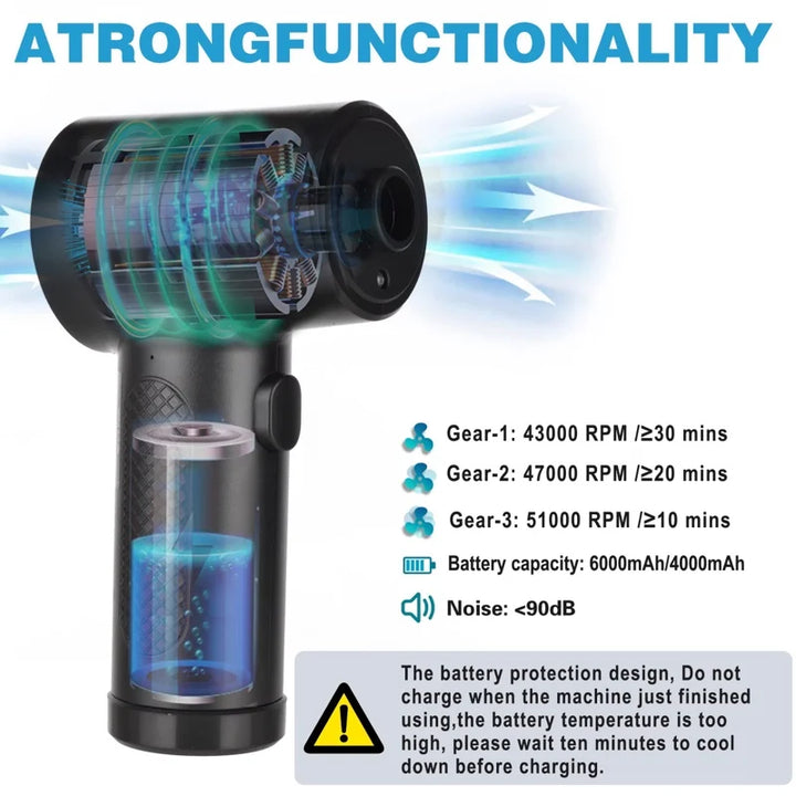 Akkumulátoros Légfúvó 51,000RPM Motorral és LED Fénnyel – JetSweep