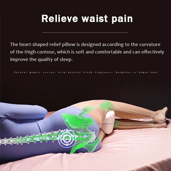 Orthopédiai Memóriahabos Lábtámasz - ComfortFoam