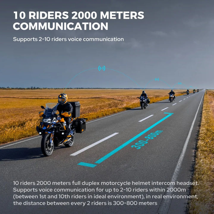 Bluetooth Motorkerékpár Intercom 10 Vezető & IP67 Vízhatlan – RideSync