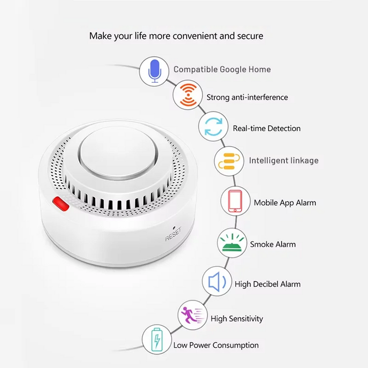 Intelligens WiFi Füstérzékelő Tűzjelző 85dB – SafeSense