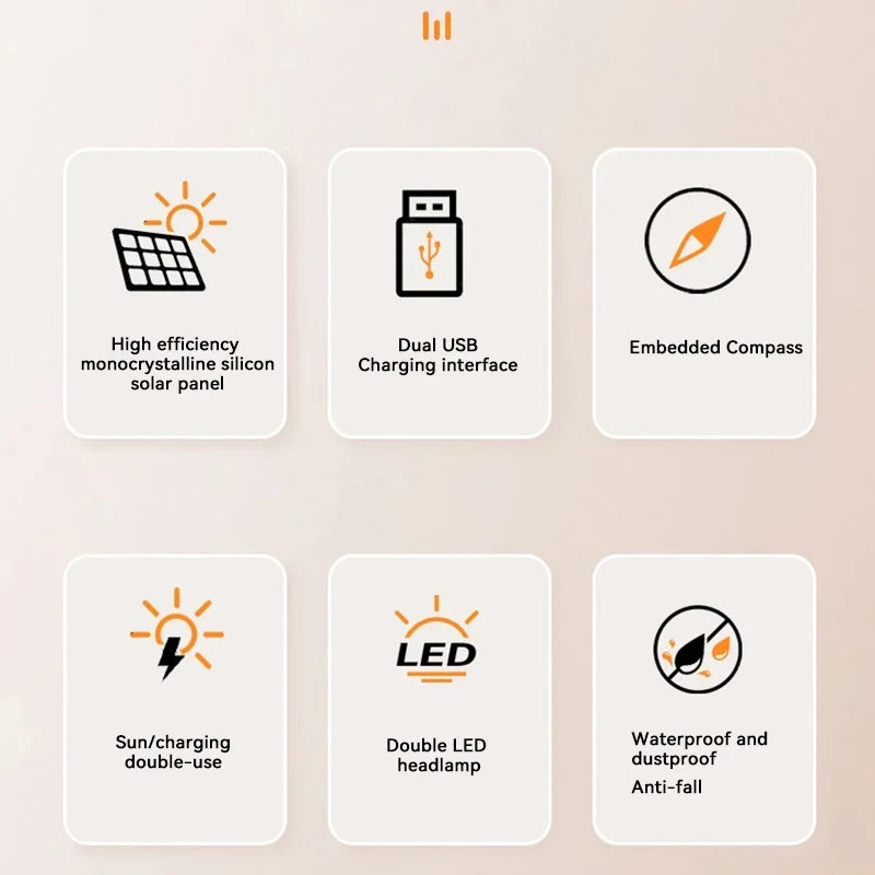 AA NOT AVAILABLE Napenergia Powerbank zseblámpával - SolarCharge Pro