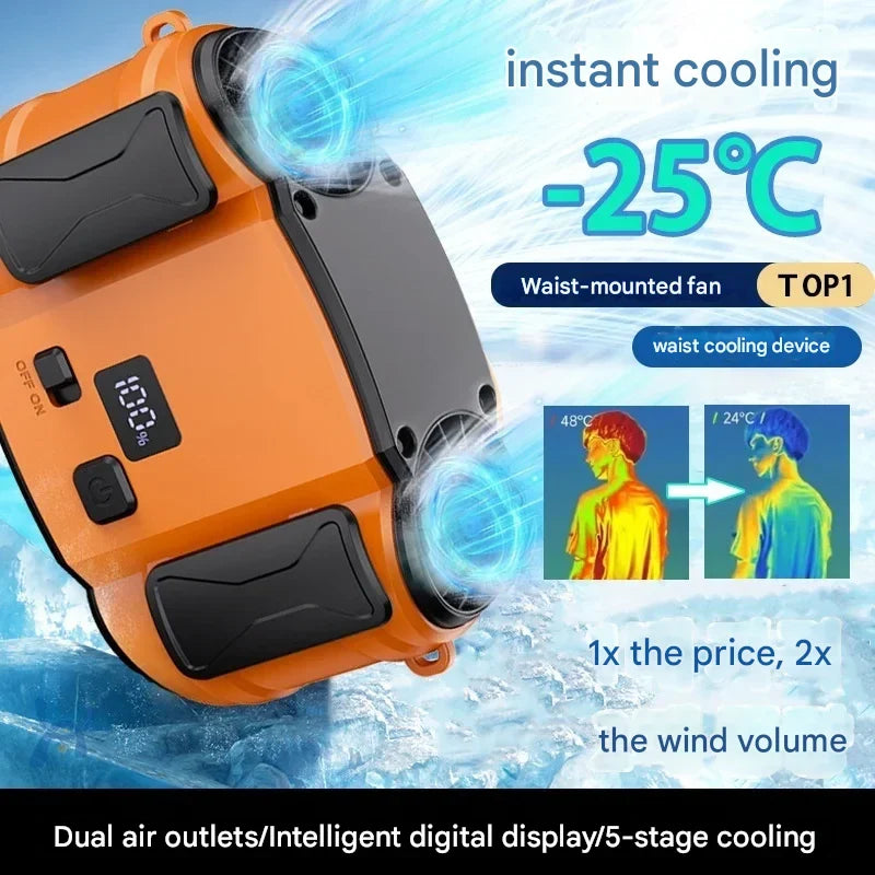 Kültéri Kétcsatornás Derék és Nyak Ventilátor Két Szellőzőnyílással – WindMate