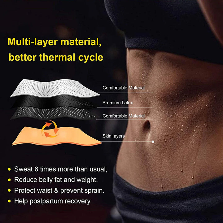 Neopréne Derékedző - SweatPro