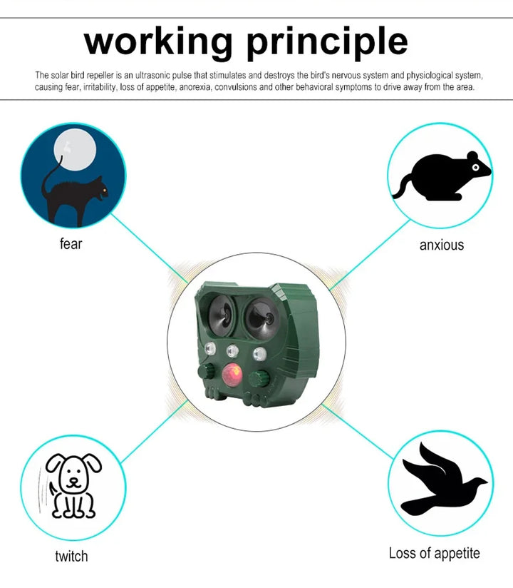 Napelem Ultrahangos Állatriasztó PIR Érzékelővel és Villogó Fénnyel – GuardPet