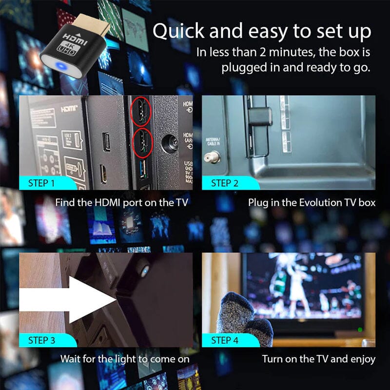 Négylépéses telepítési ábra: HDMI-port keresése a tévén, csatlakoztatás, a fény kigyulladására várás, majd tévénézés. 7