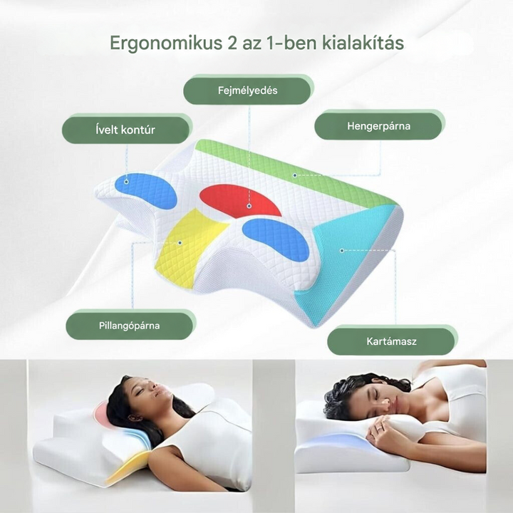 Színes zónákkal jelölt párnaábra a kialakítás részeiről, alatta két nő alszik a párnán 7