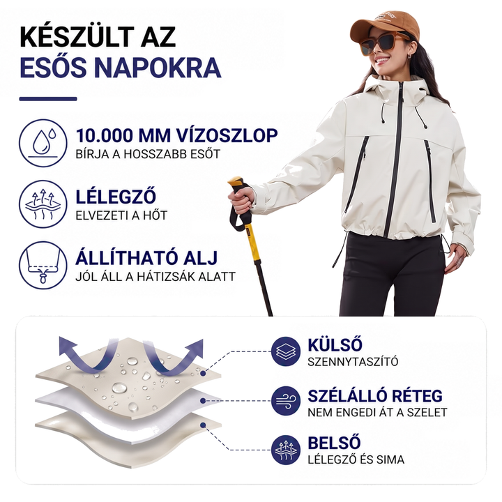 Tájékoztató grafika a kabát vízálló, szélálló és belül légáteresztő rétegeiről, mellette a kabátot viselő nő túrabottal 2