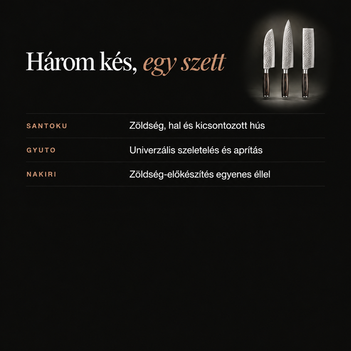 Tájékoztató grafika a három késtípusról és felhasználásukról, a késkészlet kis képével sötét háttéren 4