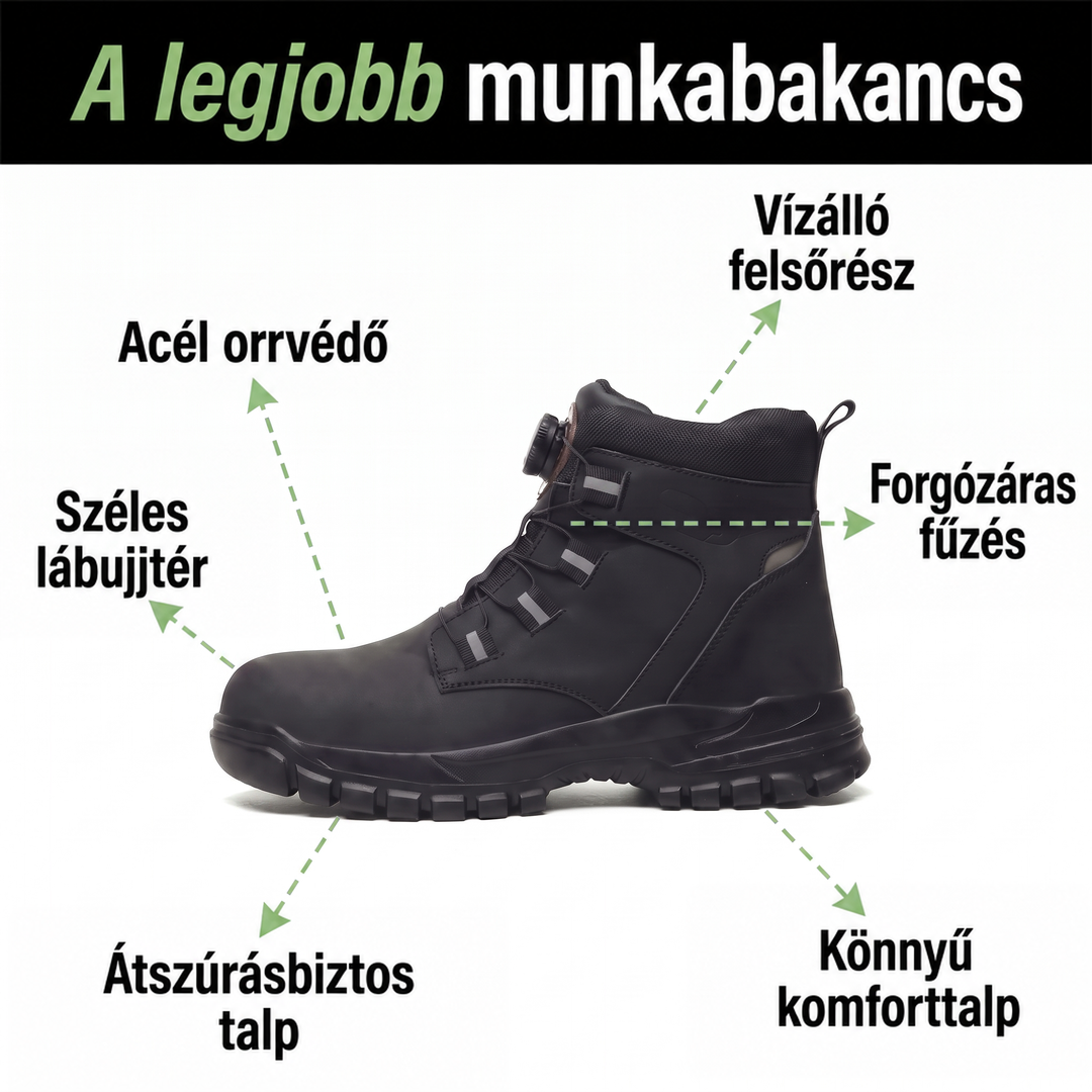 Fekete munkacsizma oldalról, nyilakkal jelölt részletekkel: orrmerevítő, széles lábujjrész, csavaros zár, talp és vízálló 2