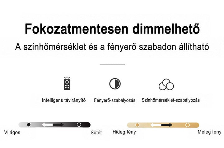 Infografika a fényerő és a színhőmérséklet végtelen szabályozásáról, távirányító ikonnal 15