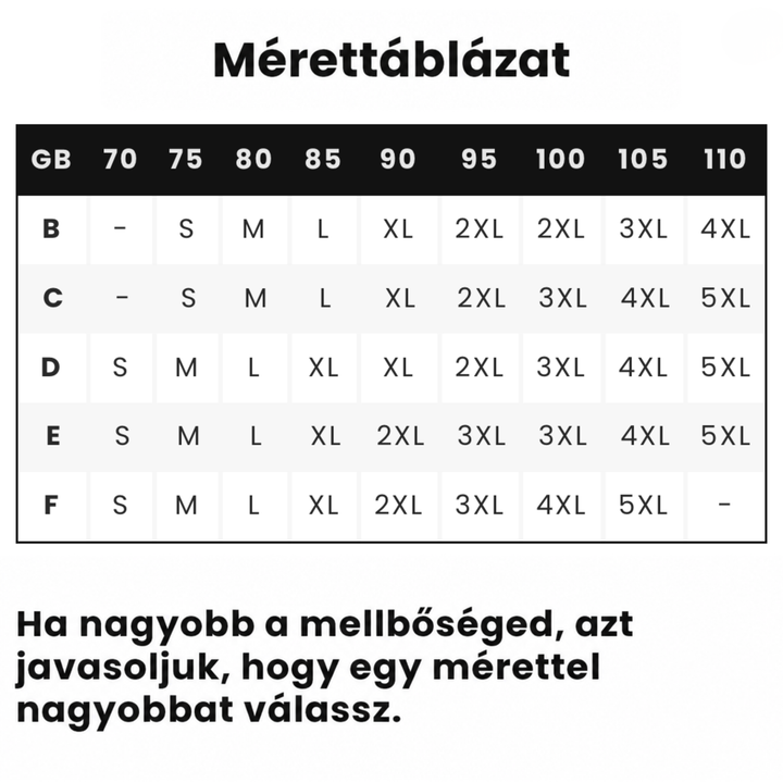 Méretezési táblázat melltartó mérethez, kosárméret és mellkas körméret szerinti S-5XL ajánlásokkal 11