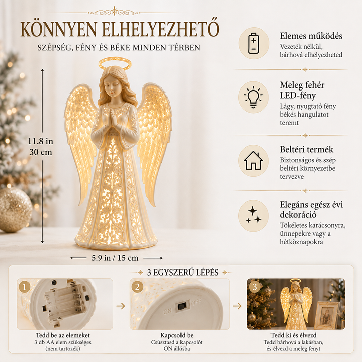 Méretekkel jelölt angyalfigura, alatta három lépés: elemek behelyezése, kapcsoló bekapcsolása, kiállítás 7