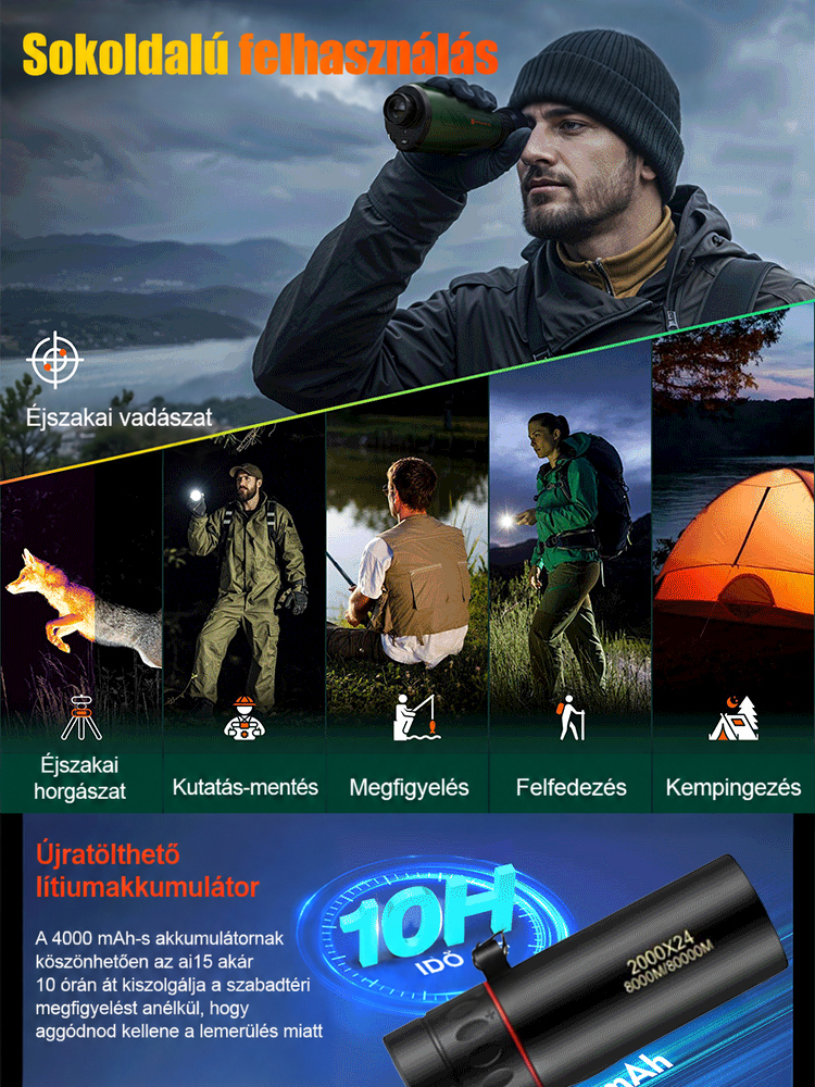 Éjszakai felhasználási módok: vadászat, kutatás-mentés, horgászat, felfedezés és kemping, alul az akkumulátor üzemidejét 3