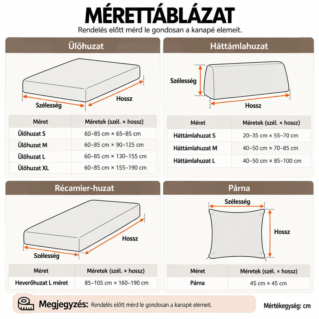Méretezési táblázat ülés-, háttámla-, fekvőrész- és párnahuzatokhoz, centiméteres méretekkel és rajzokkal 17