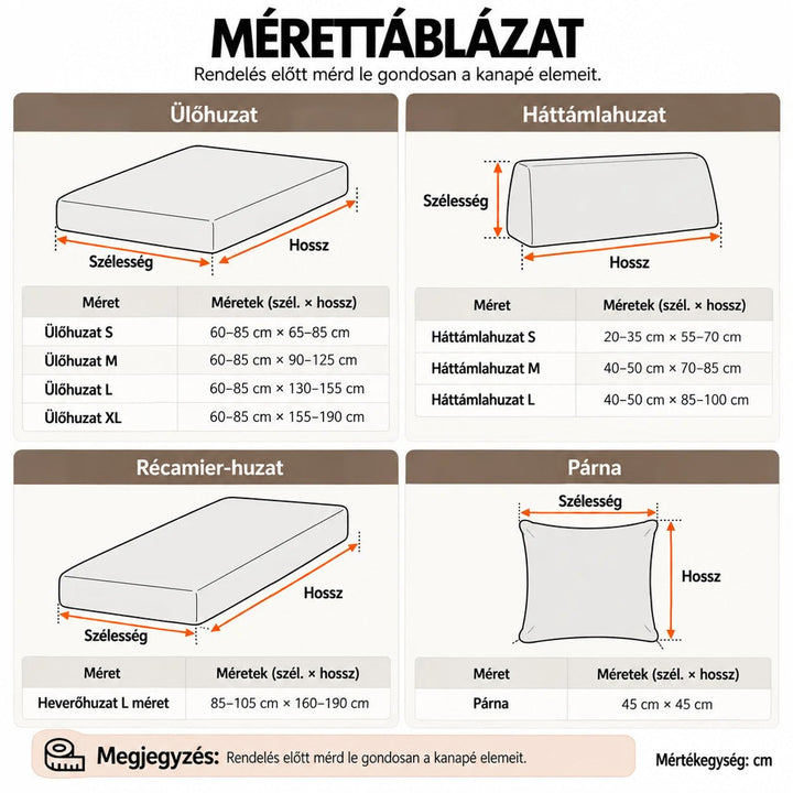 Méretezési táblázat ülés-, háttámla-, fekvőrész- és párnahuzatokhoz, centiméteres méretekkel és rajzokkal 17